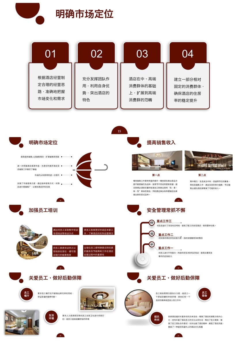年终总结酒店经理述职报告PPT模板 述职竞聘工作总结PPT素材模板 - 第3页预览