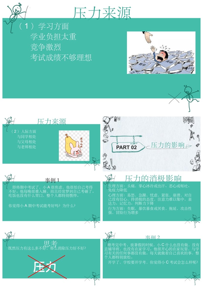 开学心理疏导PPT模板 学生心理健康课件素材 焦虑压力调节主题 - 第4页预览