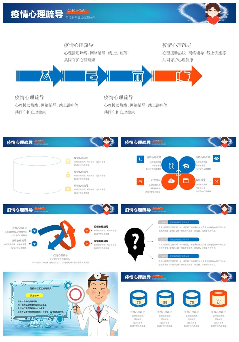 开学心理疏导PPT模板 疫情防控心理疏导PPT课件 心理压力应对素材 - 第3页预览