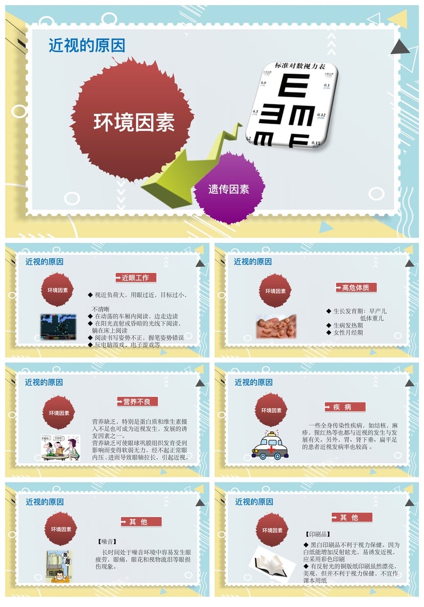 护眼爱眼PPT模板素材 预防近视保护眼睛健康教学课件 - 第3页预览
