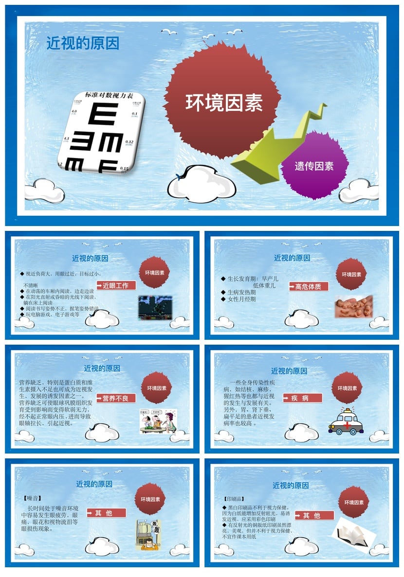 护眼爱眼PPT模板素材 预防近视课件设计 保护眼睛教学演示 - 第3页预览