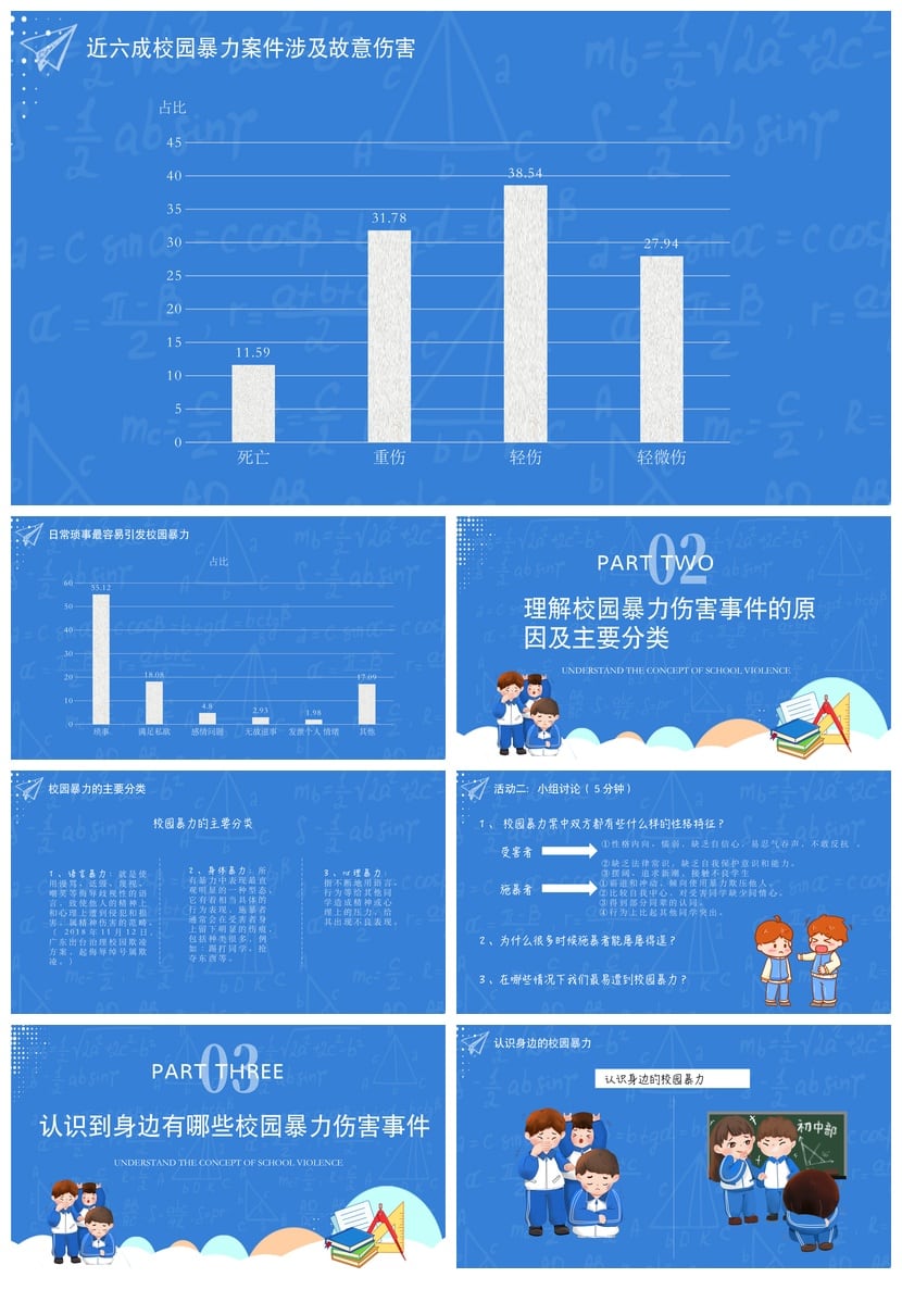 校园安全班会拒绝校园欺凌PPT模板 禁止校园暴力预防应对课件素材 - 第2页预览