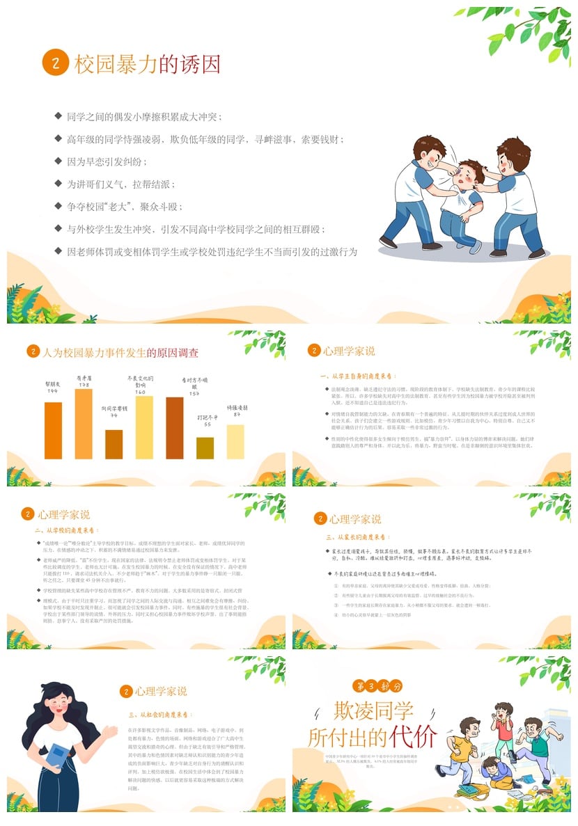 校园安全班会拒绝校园欺凌PPT模板素材 共建和谐校园防暴力课件 - 第2页预览