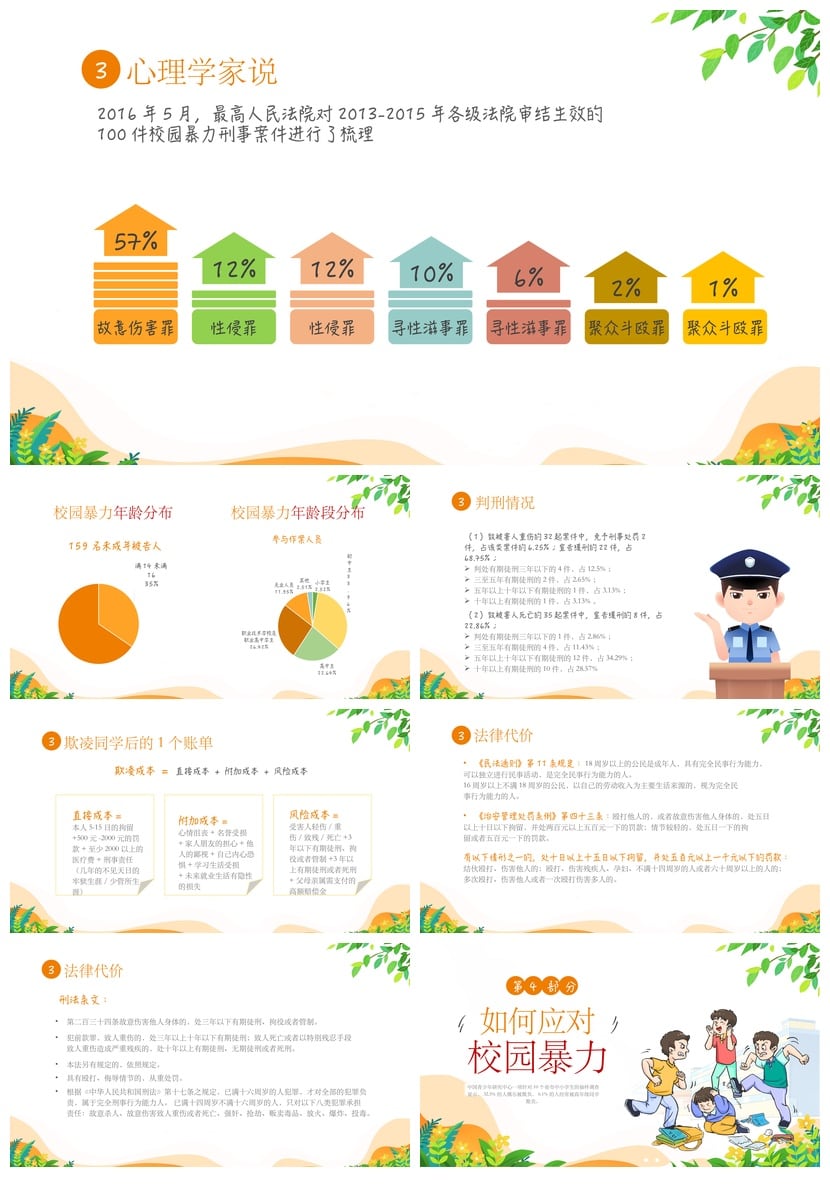 校园安全班会拒绝校园欺凌PPT模板素材 共建和谐校园防暴力课件 - 第3页预览