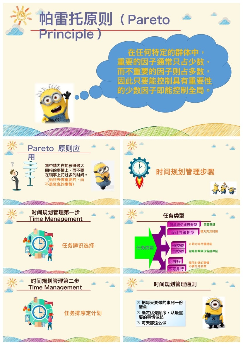 珍惜时间主题班会PPT模板 中小学生时间规划管理时间都去哪了班会 - 第3页预览