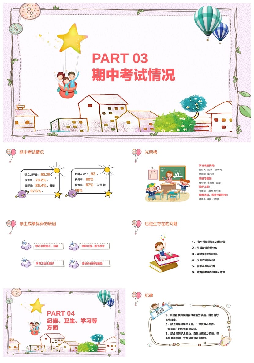 小学二年级家长会PPT课件模板 主题班会班主任设计方案 - 第2页预览