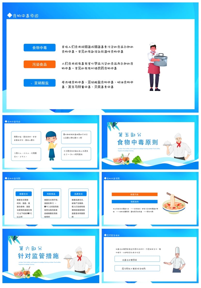 食堂食品安全培训PPT模板 事故知识教育培训课件 卫生管理素材 - 第3页预览
