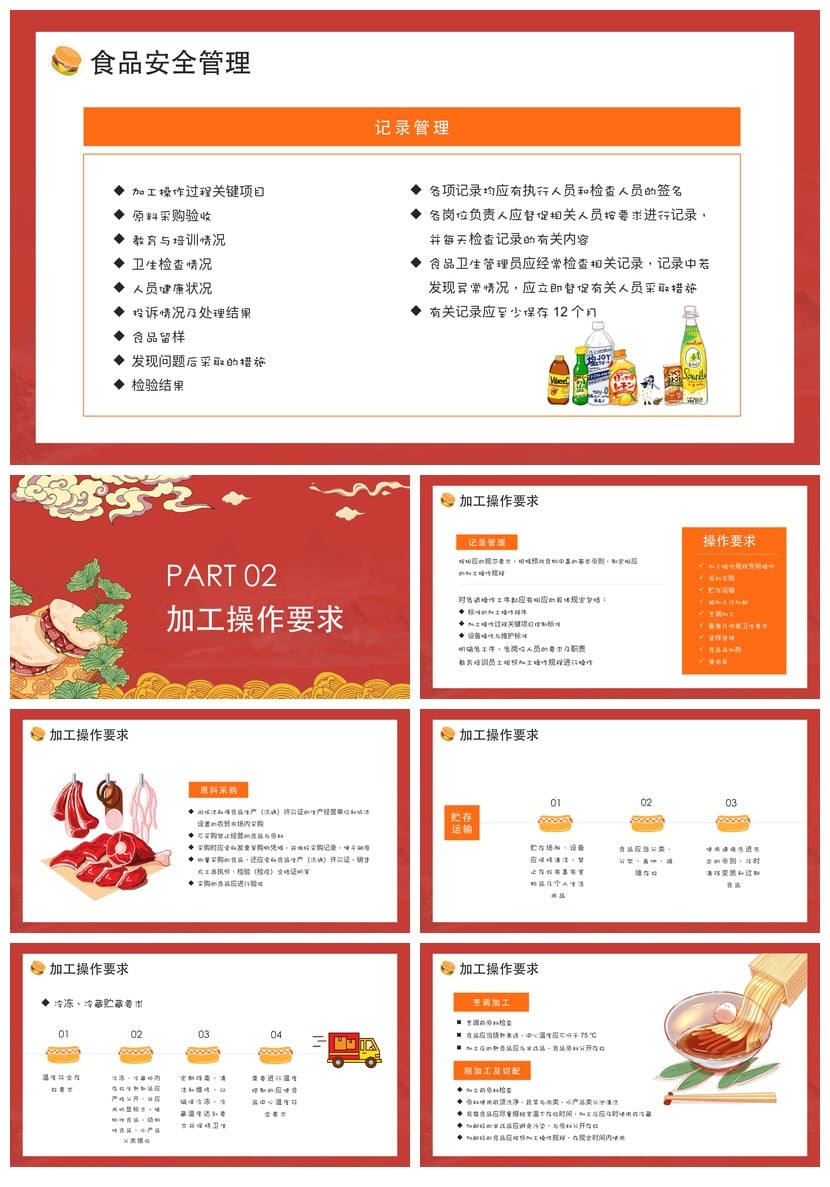 食堂食品安全PPT培训模板 事故预防与知识教育课件素材 - 第2页预览