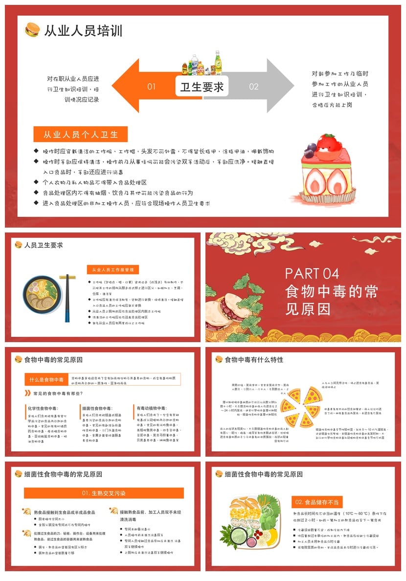 食堂食品安全PPT培训模板 事故预防与知识教育课件素材 - 第4页预览