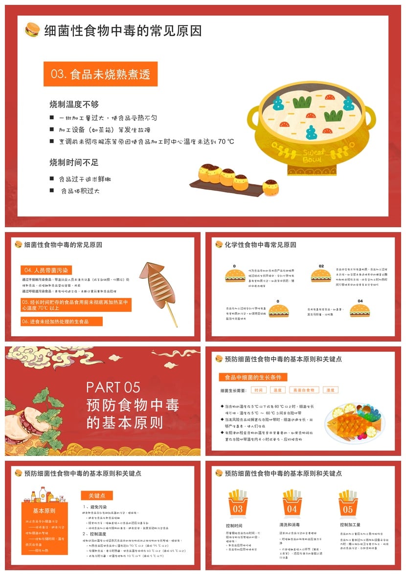 食堂食品安全PPT培训模板 事故预防与知识教育课件素材 - 第5页预览
