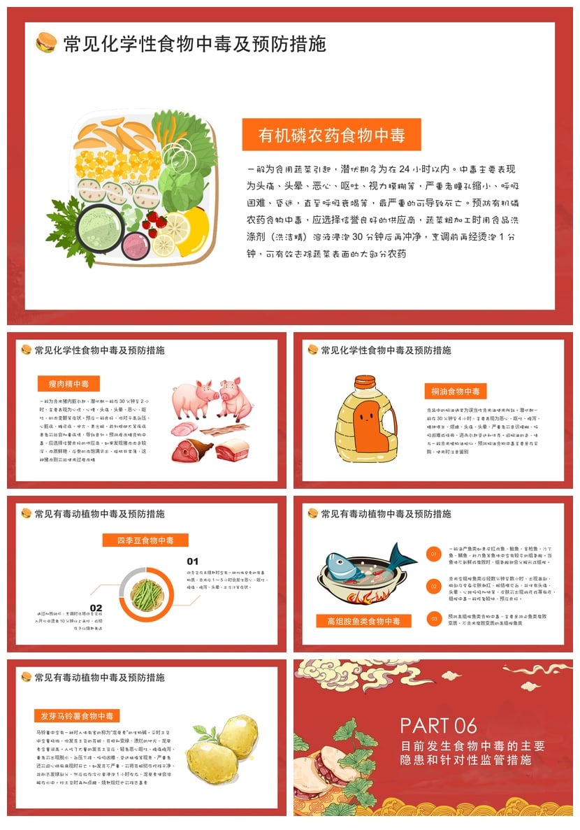 食堂食品安全PPT培训模板 事故预防与知识教育课件素材 - 第6页预览