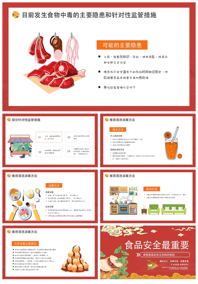 食堂食品安全PPT培训模板 事故预防与知识教育课件素材 - 第7页预览
