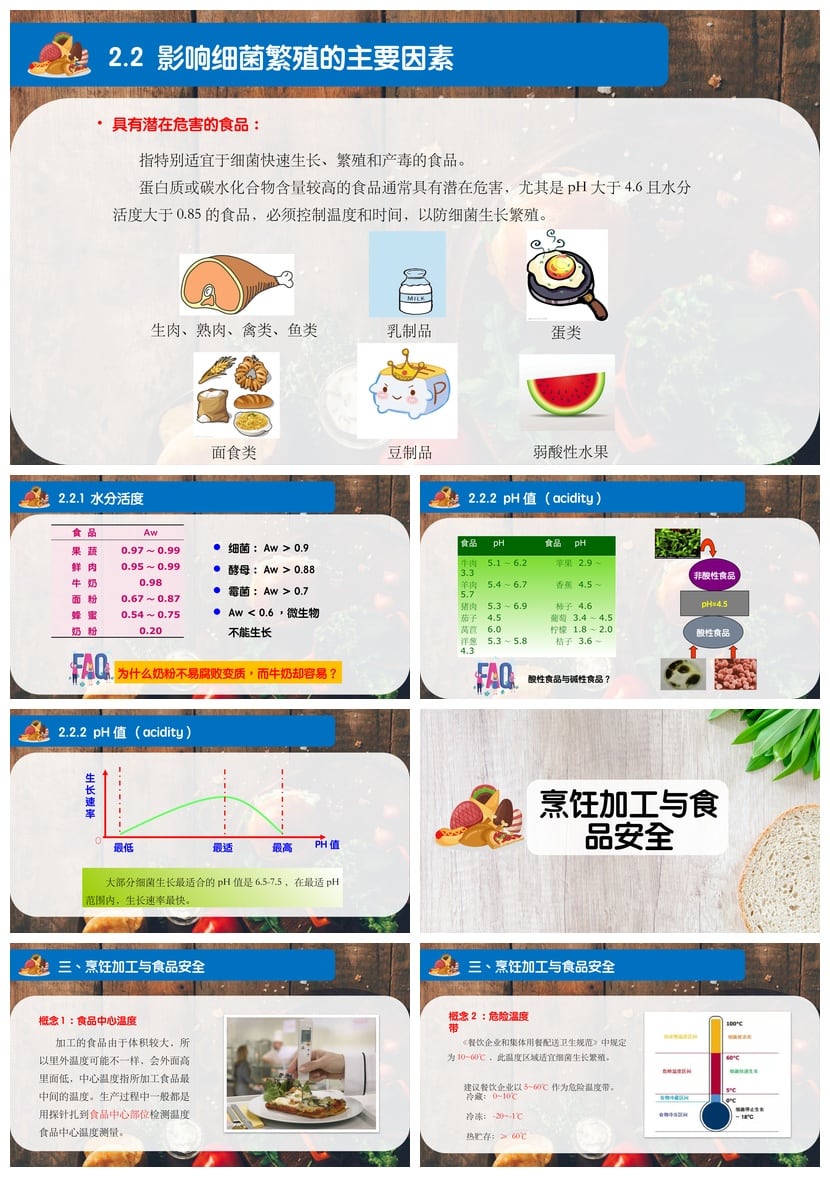 食堂食品安全培训PPT模板 事故案例与知识教育素材pptx - 第3页预览
