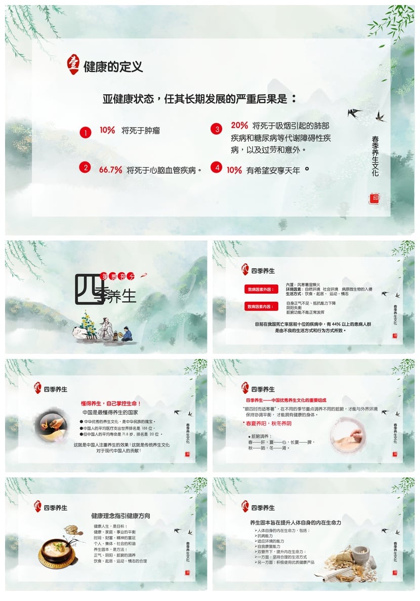 中医养生PPT春季养生专题 PPT模板素材春季保健养生PPT - 第2页预览