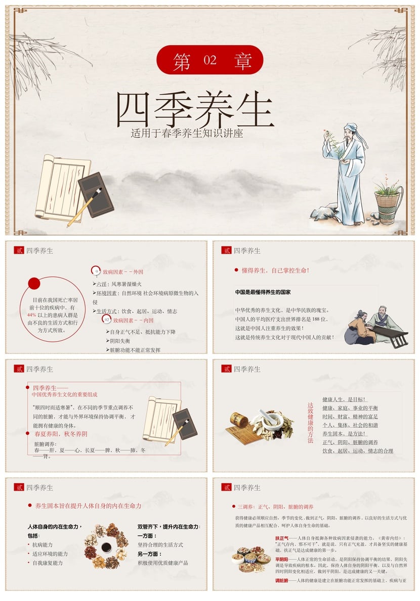 中医养生PPT模板素材 春季养生知识讲座课件 专业中医课件 - 第2页预览