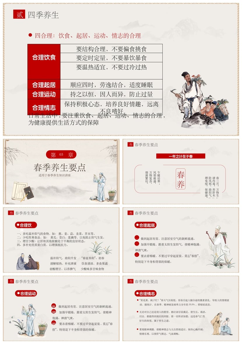 中医养生PPT模板素材 春季养生知识讲座课件 专业中医课件 - 第3页预览