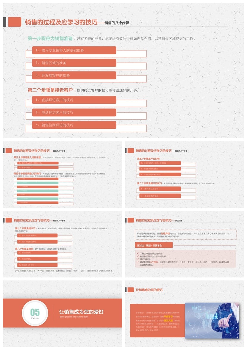销售人员话术技巧培训PPT模板 成交沟通技巧经验PPT素材 - 第3页预览