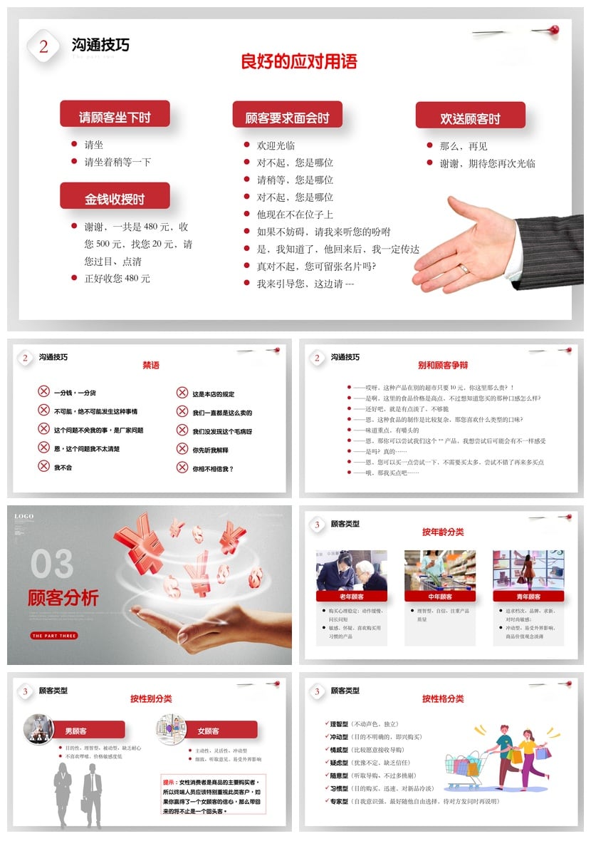 销售人员话术技巧培训PPT模板 成交沟通经验与销售技巧提升素材 - 第3页预览