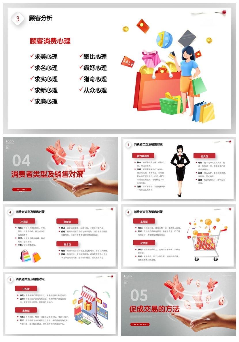 销售人员话术技巧培训PPT模板 成交沟通经验与销售技巧提升素材 - 第4页预览