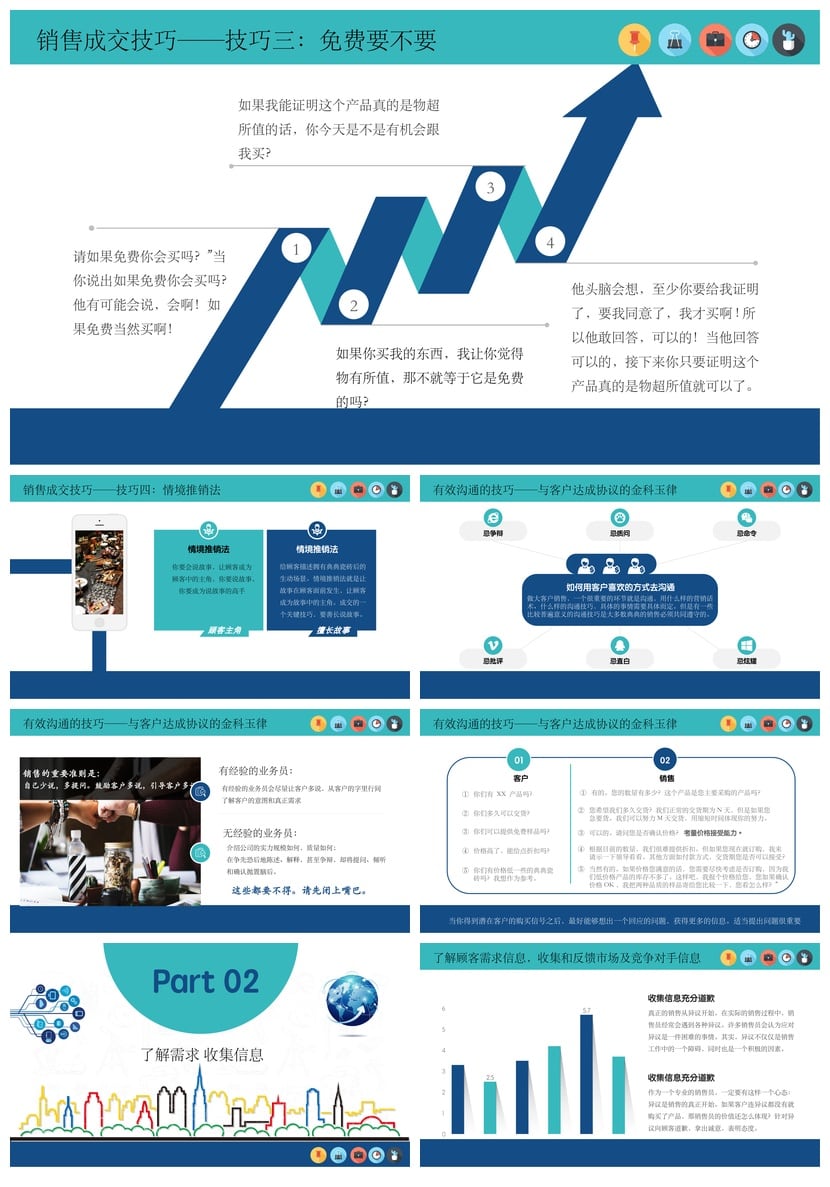 企业销售话术技巧培训PPT模板 沟通成交经验与销售技能提升素材 - 第2页预览