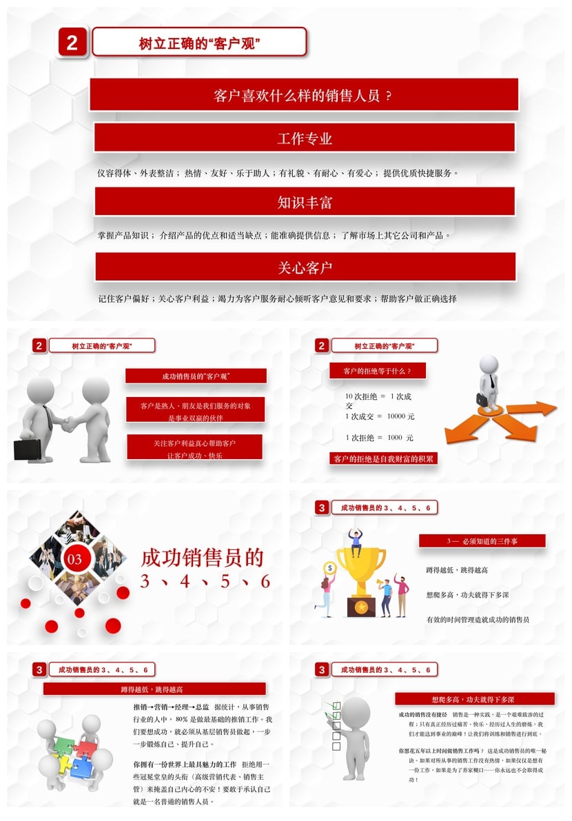 精英销售话术技巧培训PPT模板 成交沟通经验与实战案例课件 - 第2页预览
