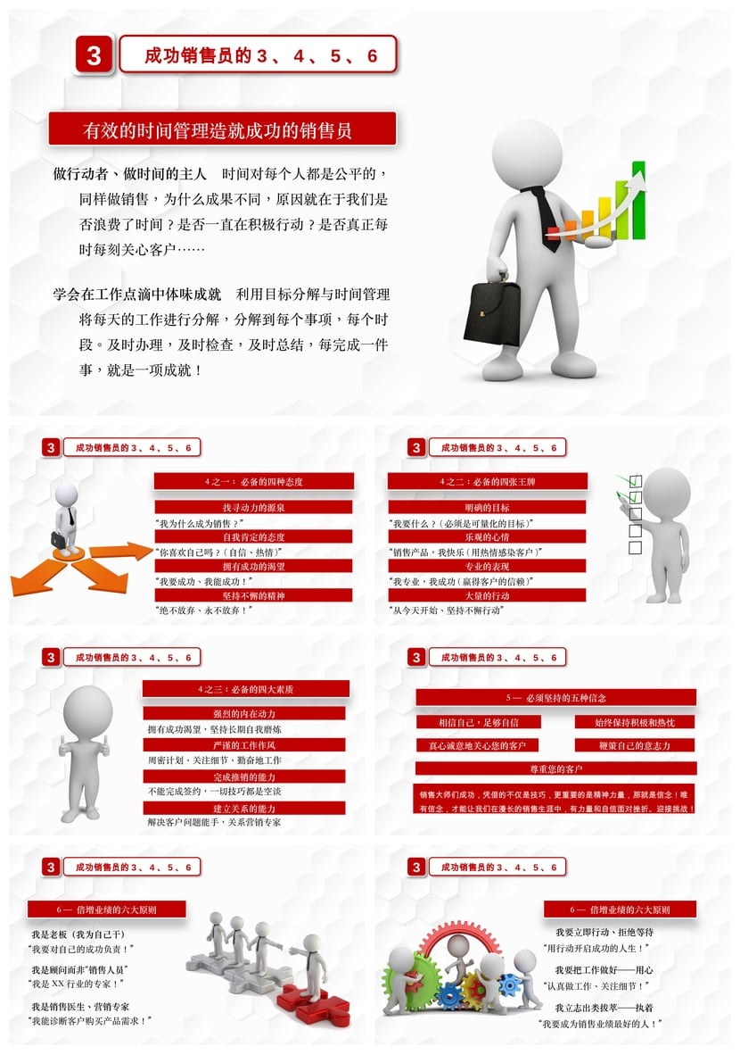 精英销售话术技巧培训PPT模板 成交沟通经验与实战案例课件 - 第3页预览