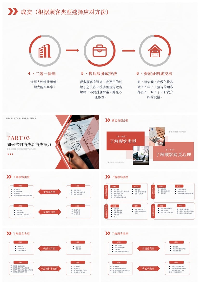 企业销售话术技巧培训PPT模板 沟通成交实战经验素材 - 第4页预览