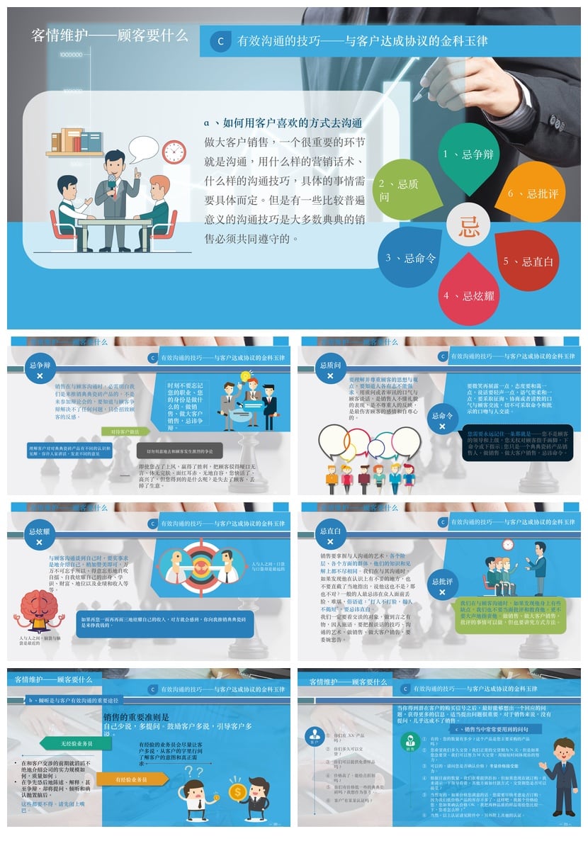 销售人员销售技巧培训PPT模板 成交沟通话术技巧经验素材 - 第3页预览