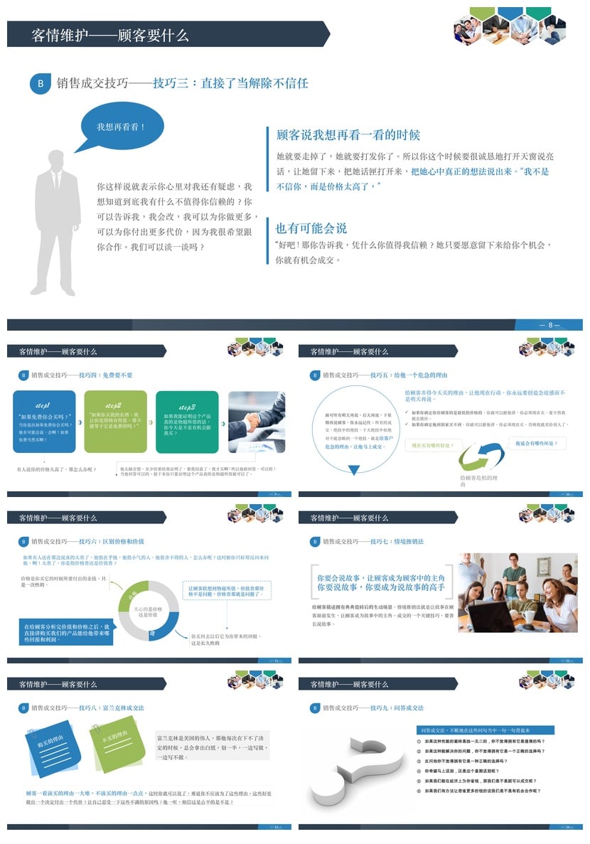 销售人员销售话术培训PPT模板 成交沟通技巧与经验培训素材 - 第2页预览