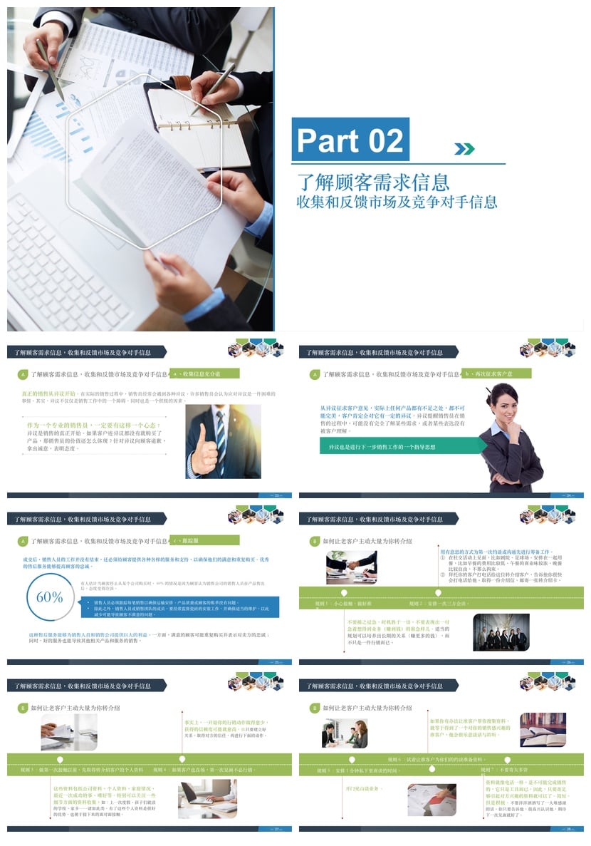 销售人员销售话术培训PPT模板 成交沟通技巧与经验培训素材 - 第4页预览