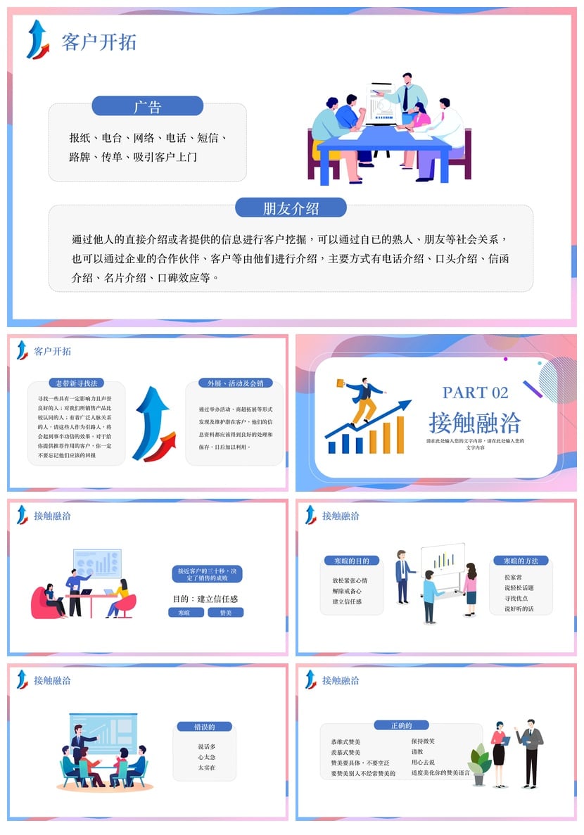 企业销售人员话术技巧培训PPT模板 销售沟通流程 - 第2页预览