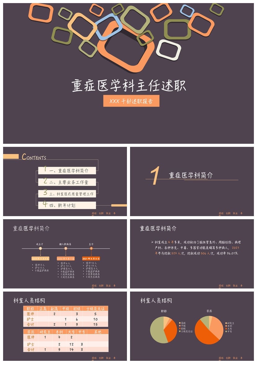 重症医学科主任述职报告PPT 商务风医疗医院干部年终总结模板素材 - 第1页预览