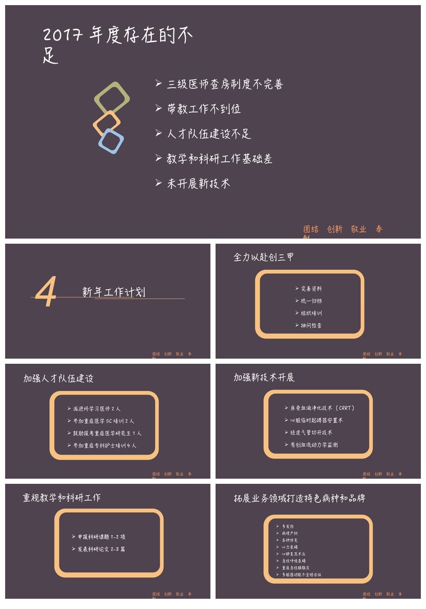 重症医学科主任述职报告PPT 商务风医疗医院干部年终总结模板素材 - 第4页预览