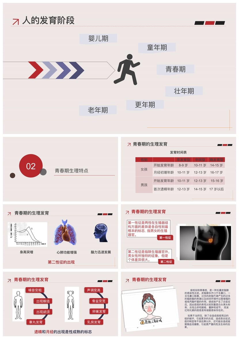 青春期性教育PPT素材模板 小学生性教育课件主题班会PPT模板 - 第2页预览