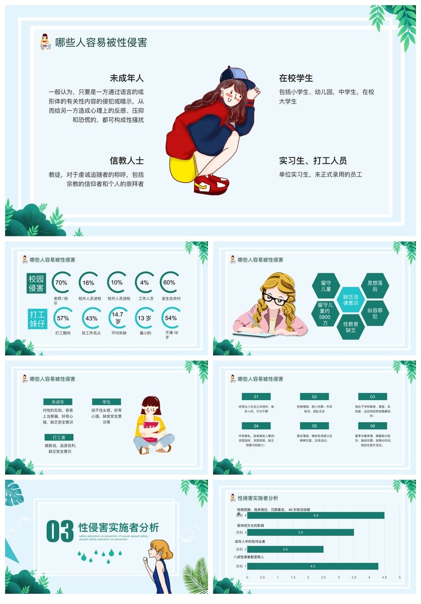 小学生安全教育PPT模板：预防性侵害 儿童自我保护课件素材 - 第2页预览