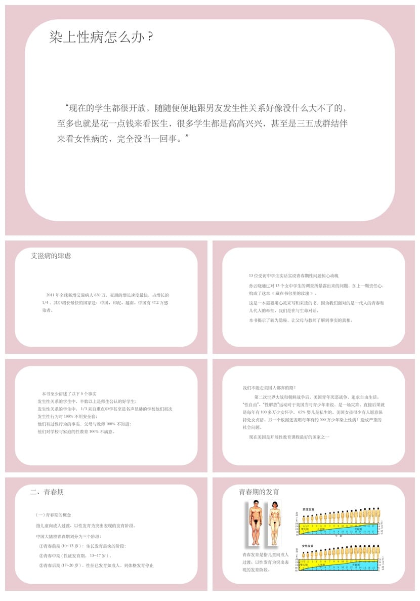 小学生教育PPT模板 青春期性健康教育课件素材 - 第3页预览
