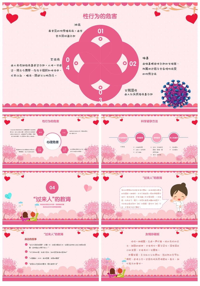 小学生青春期性教育PPT模板 儿童性教育课件素材 教师家长必备 - 第4页预览