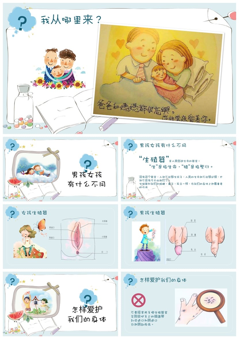 小学生性教育PPT课件模板 儿童青春期生理心理健康专题教学素材 - 第2页预览
