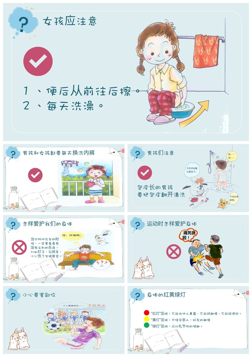 小学生性教育PPT课件模板 儿童青春期生理心理健康专题教学素材 - 第3页预览