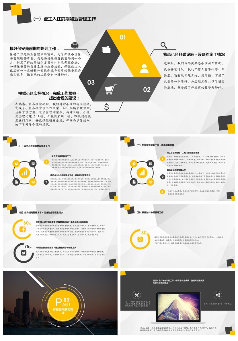 房地产物业部门管理年度PPT模板 物业年终总结报告 述职汇报素材 - 第2页预览