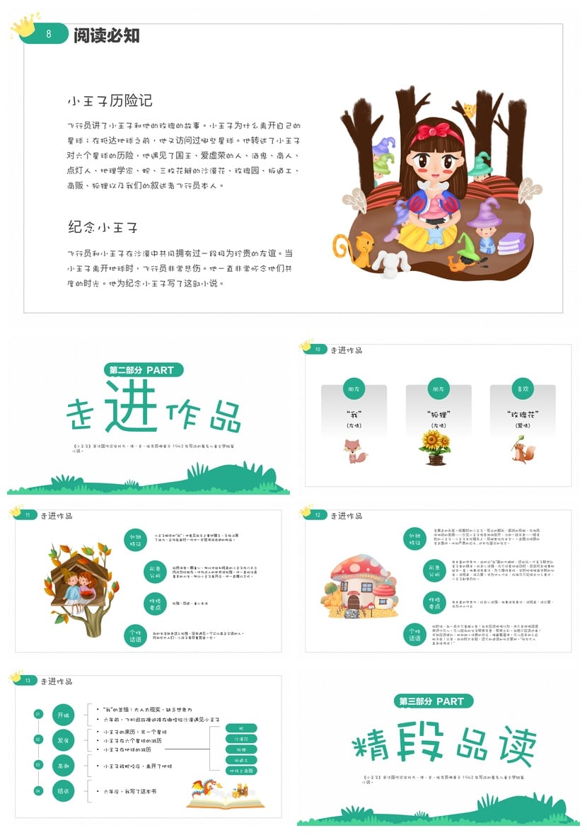 小王子读书PPT模板 卡通风读书报告模板 中小学生阅读PPT素材 - 第2页预览