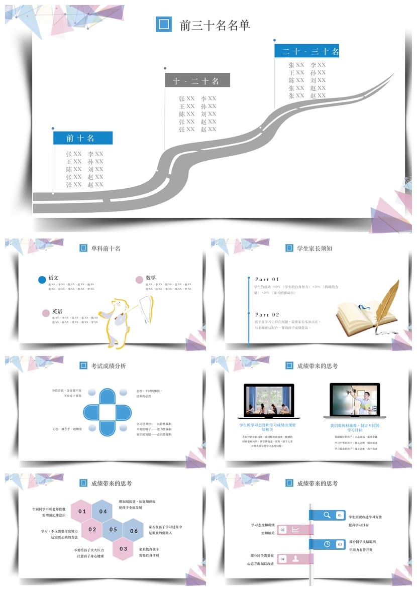 小学家长会PPT课件六年级主题班会 家长会ppt模板可编辑 - 第2页预览