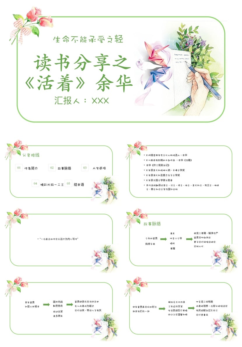 《活着》读书PPT模板素材 余华作品解读课件资源 - 第1页预览