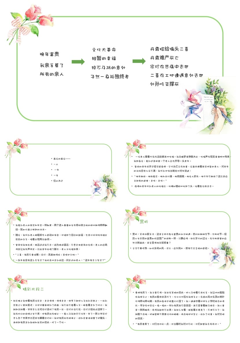 《活着》读书PPT模板素材 余华作品解读课件资源 - 第2页预览