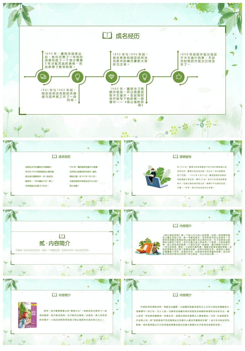 绿山墙的安妮PPT模板 读书会课件素材 悲伤时更应振作演讲文稿 - 第2页预览