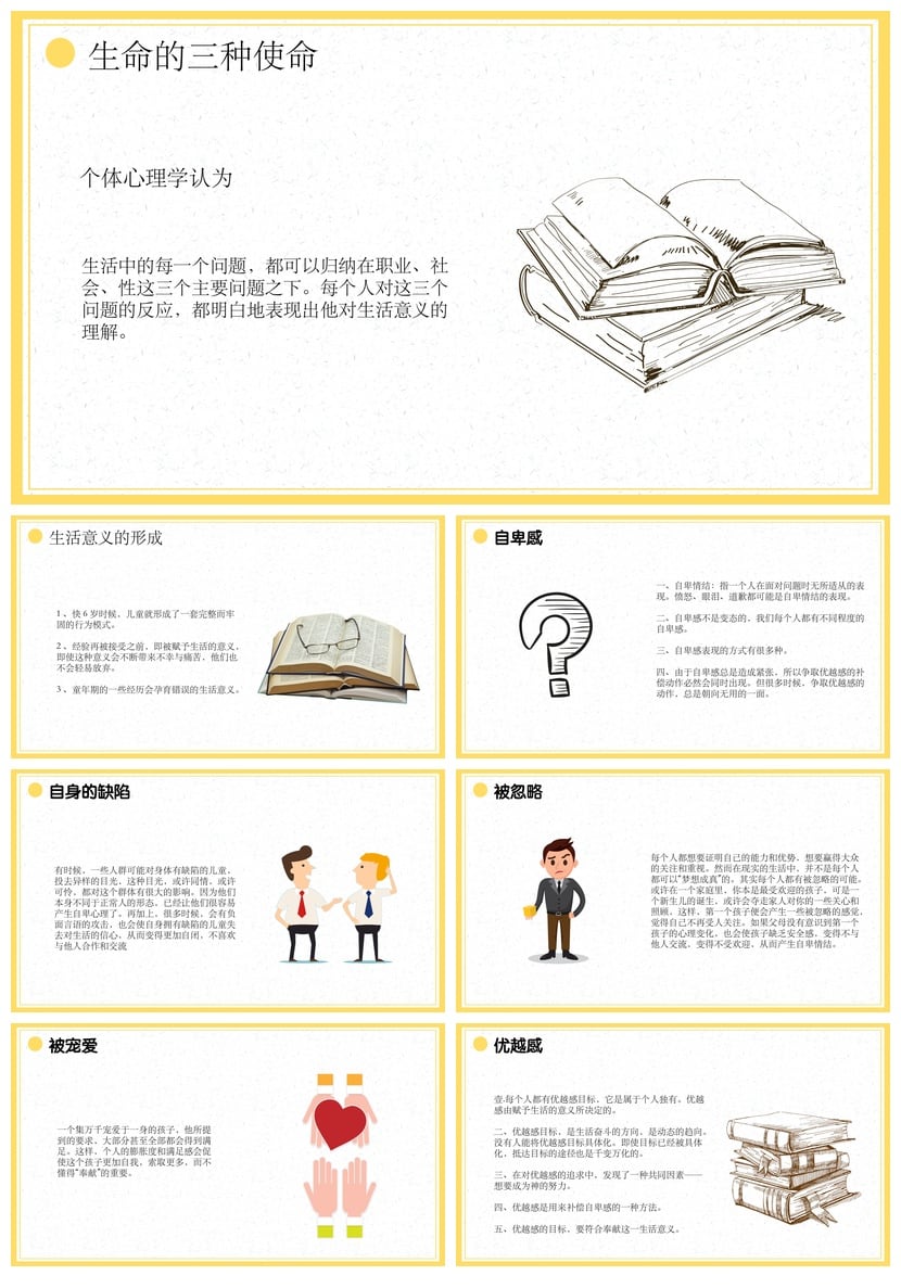 《自卑与超越》PPT模板 读书报告素材  - 第3页预览