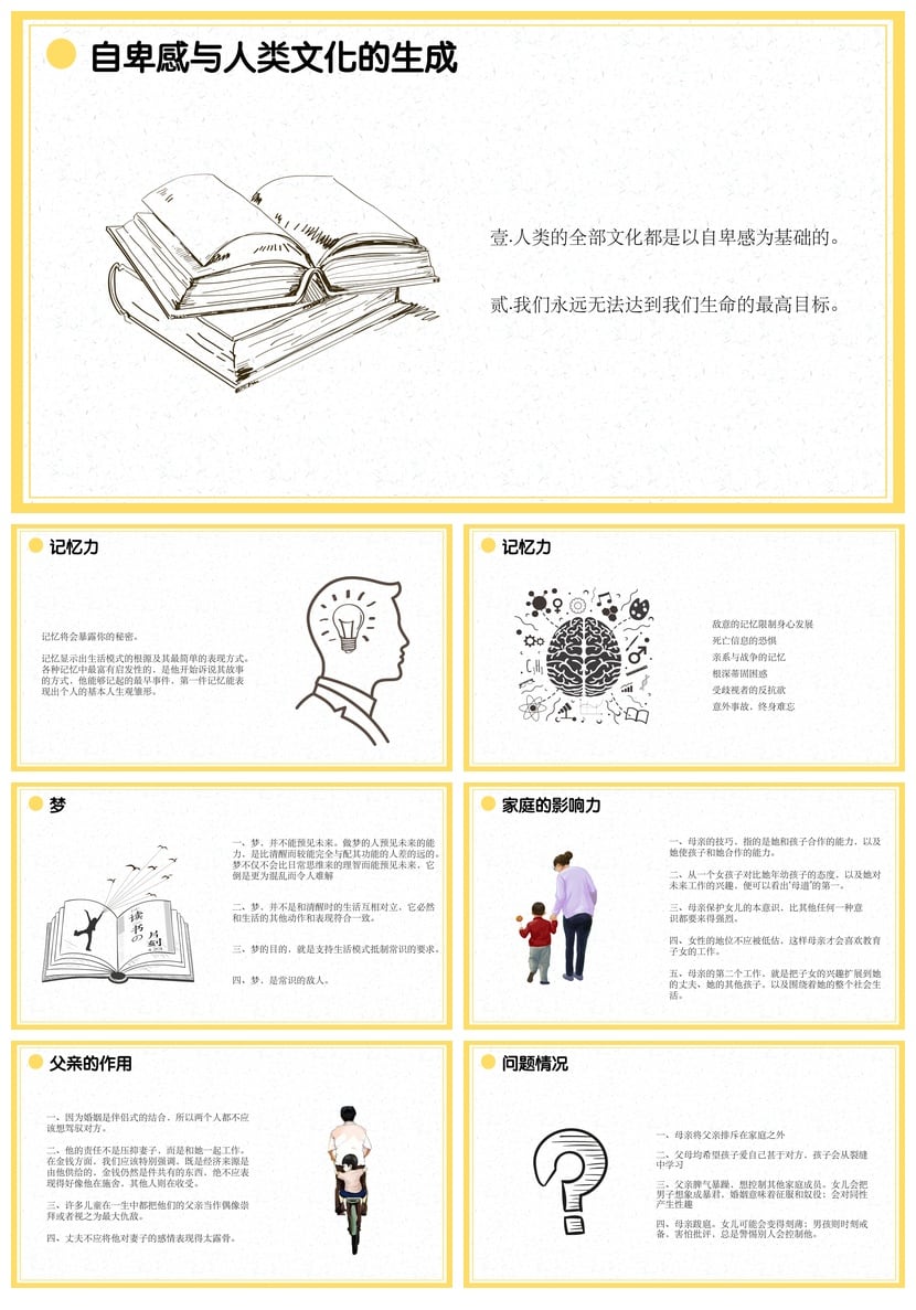 《自卑与超越》PPT模板 读书报告素材  - 第4页预览