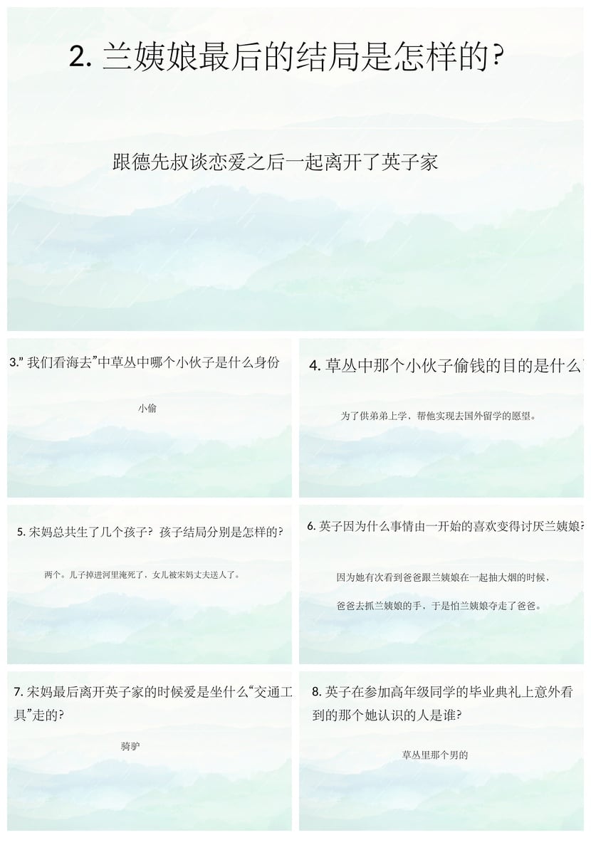 读书《城南旧事》PPT模板 城南旧事素材高效制作 - 第2页预览