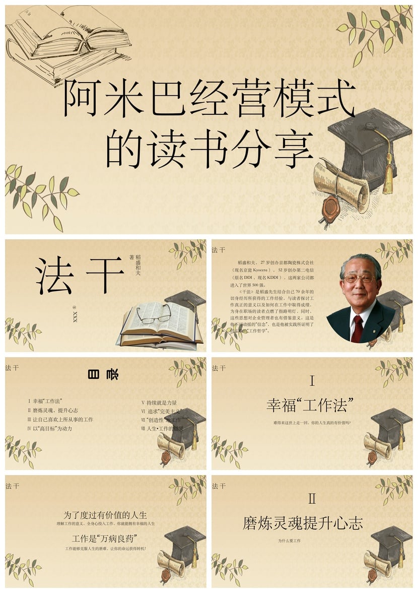 《干法》读书PPT模板 稻盛和夫阿米巴经营模式素材课件 - 第1页预览