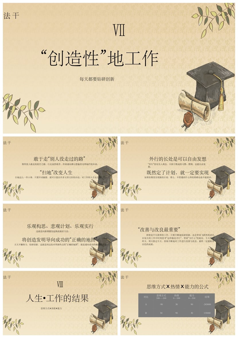 《干法》读书PPT模板 稻盛和夫阿米巴经营模式素材课件 - 第6页预览